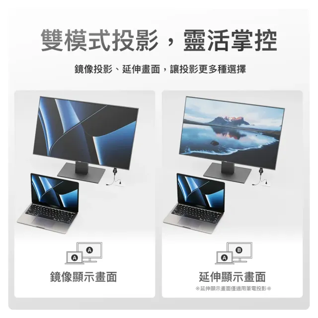 第六代無線投影HDMI電視棒 適用蘋果iPhone/iPad/手機/平板/筆電投影