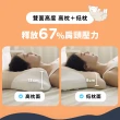 【Pure Sleep 純好眠】呼呼酣睡枕(記憶枕 止鼾枕頭 護頸枕頭 8D支撐 按摩 奶油風 枕頭)