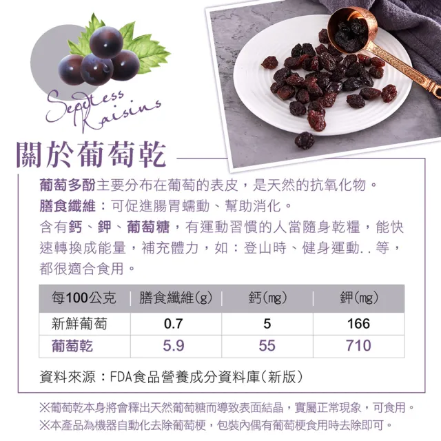 【紅布朗】超大無籽葡萄乾(420gX1罐)