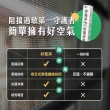 【綠綠好日】兩入組_紗霧淨PM2.5防霾紗窗網 210*100cm(不含工具組與壓條 防塵可水洗 紗窗網)