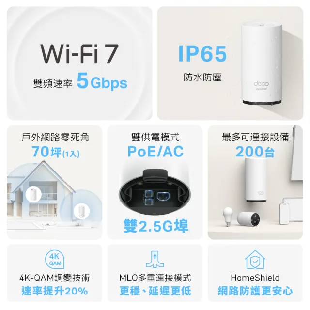 【TP-Link】WiFi 7 BE5000 雙頻 2.5G 真Mesh 無線路由器 分享器(Deco BE25(2-pack)+Deco BE25-Outdoor)