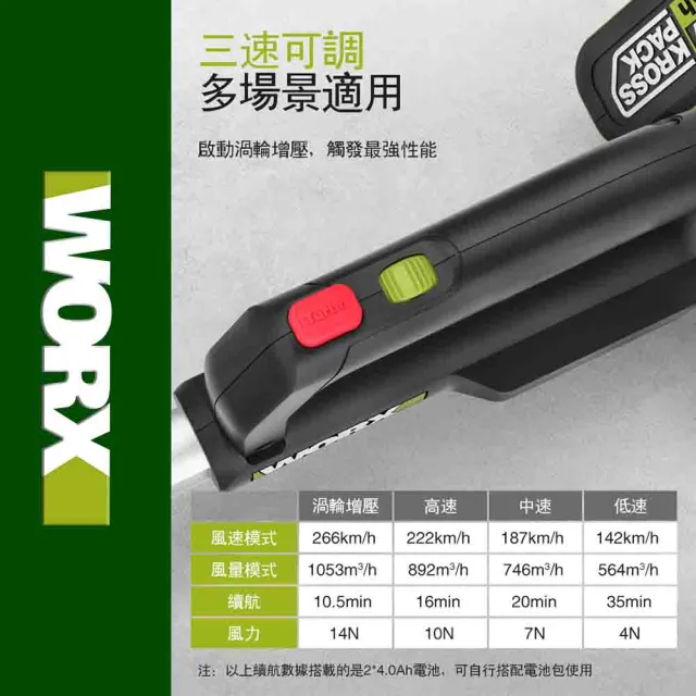 【WORX 威克士】40V 無刷鋰電渦輪式吹風機(WD585)