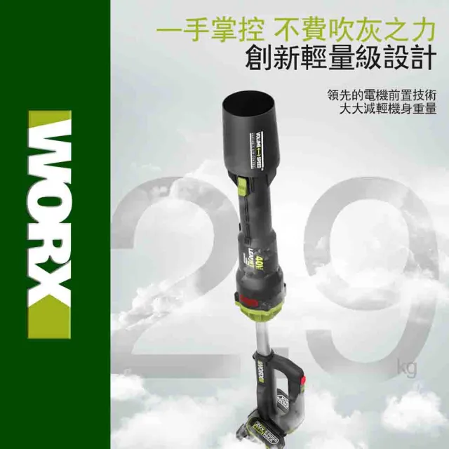 【WORX 威克士】空裸機 40V 無刷鋰電渦輪式吹風機(WD585.9)