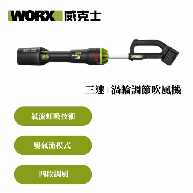 【WORX 威克士】空裸機 40V 無刷鋰電渦輪式吹風機(WD585.9)