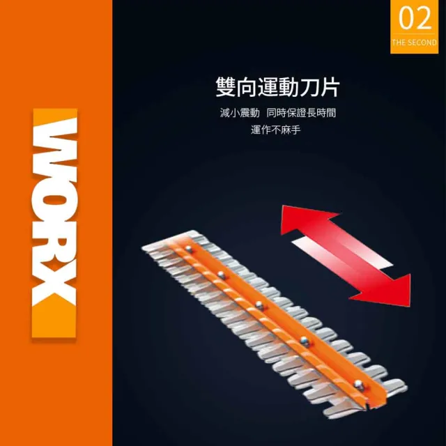 【WORX 威克士】20V 45cm 鋰電籬笆剪-單電池套裝組(WG261E)