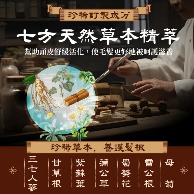 【美吾髮】源萃堂天然草本洗髮精540g(強健/控油/蓬鬆/喚黑/忘憂/療癒)