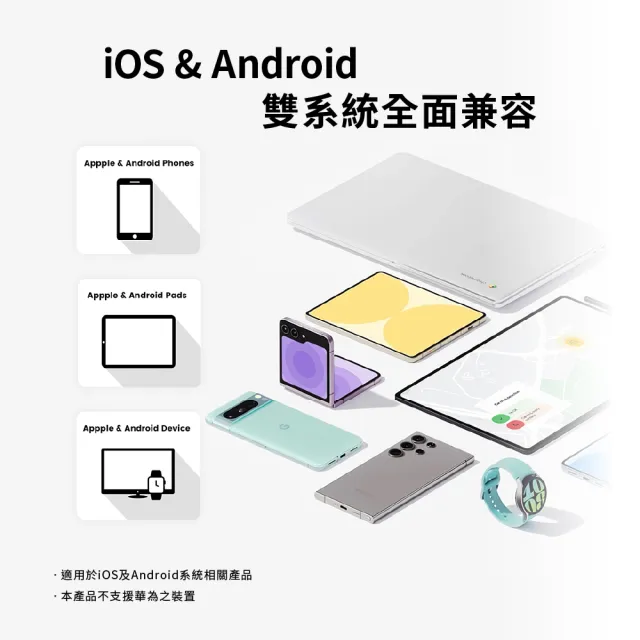 【MiLi】MiTag 智慧防丟器 三入組 iOS/Android 雙系統全球定位器(蘋果 Google認證 附皮套)