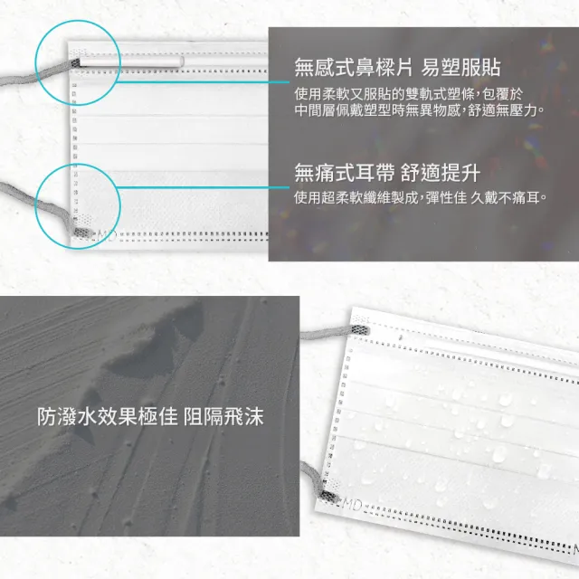 【Flexi-Aid 菲德】醫療防護口罩（成人用）珠霜白 彩色耳繩／100入盒裝(舒適耳繩設計)