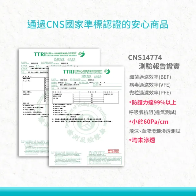【Flexi-Aid 菲德】醫療防護口罩（成人用）珠霜白 彩色耳繩／100入盒裝(舒適耳繩設計)