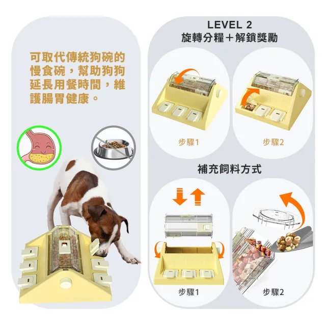 【KADTC】轉轉智趣盤(多功能 寵物益智玩具 藏食玩具 狗玩具 慢食 寵物訓練 防滑)