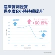 【Cetaphil 舒特膚】官方直營 Baby極效輕凝霜566g(新品上市)