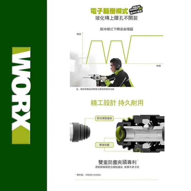 【WORX 威克士】工程打拼三寶組 20V 無刷鋰電鎚鑽+砂輪機+起子機 WU388/WU806/WU291D(WU952)