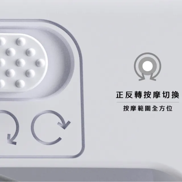 【MDIA 美迪亞】CHAIRMAN TS-957 足底保健滾輪按摩機/腳底滾輪機/腳底按摩(台灣製造)