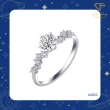 【CF鑽飾】雙十慶限定 十二星座 莫桑鑽(項鍊 女戒 手鍊 耳環 情人節 送禮 生日)