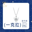 【CF鑽飾】雙十慶限定 十二星座 莫桑鑽(項鍊 女戒 手鍊 耳環 情人節 送禮 生日)