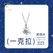 【CF鑽飾】雙十慶限定 十二星座 莫桑鑽(項鍊 女戒 手鍊 耳環 情人節 送禮 生日)