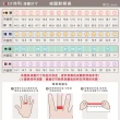 【CF鑽飾】排戒系列 線戒多款任選 雙十慶限定(莫桑鑽 線戒 女戒 鑽戒 情人節 生日 開運 尾戒)