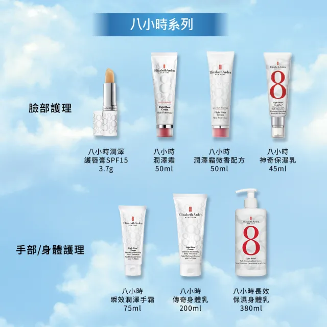 【伊麗莎白雅頓】官方直營 八小時神奇保濕防曬乳SPF 40 PA++++ 50ml