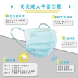 【天天】3倍透氣 成人平面醫用口罩5盒組(50入/盒 共250片)