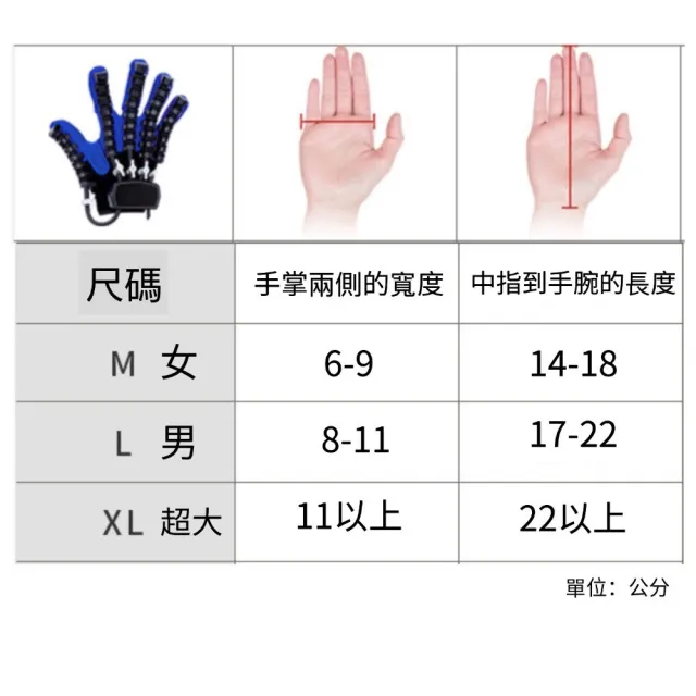 (加恩輔具)手指復健訓練儀(機器人復健手套 電動手指復健器 中風手復健 家居復健運動器材 輔具)