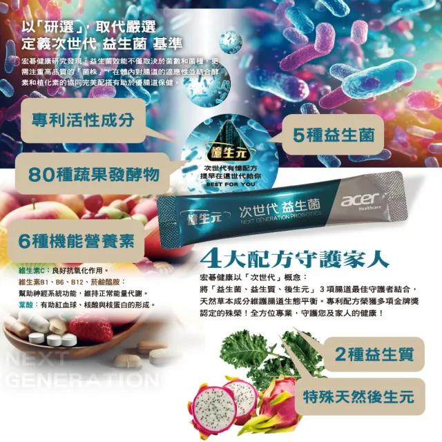 即期品【宏碁健康】憶生元次世代益生菌2盒(20包/盒.美國專利活性成分蔡果荃博士研發.運轉順暢增加靈