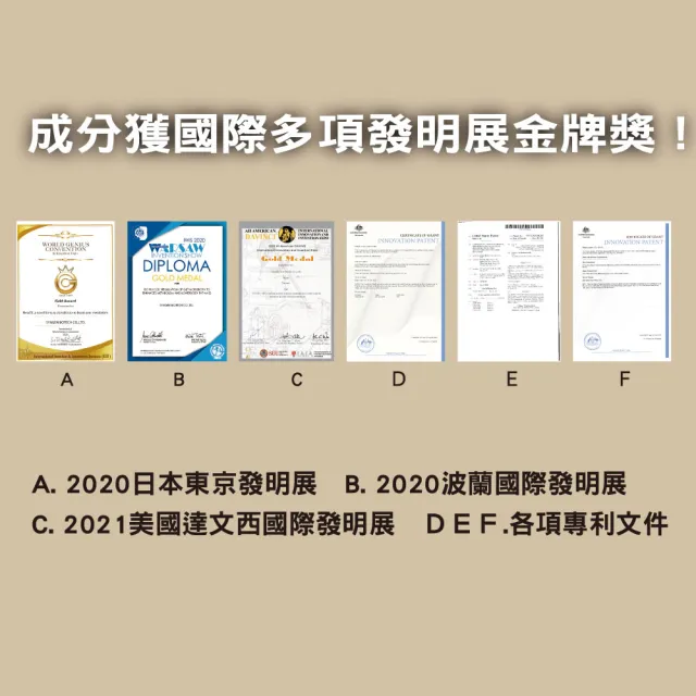 即期品【宏碁健康】憶生元次世代益生菌2盒(20包/盒.美國專利活性成分蔡果荃博士研發.運轉順暢增加靈