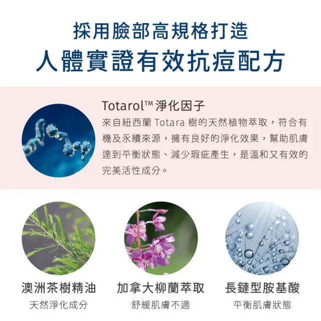 【INGENI 新肌霓】美背計畫-淨痘平衡沐浴露500ml(臉部保養等級研發 輕鬆擺脫身體痘)