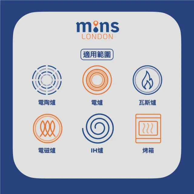 【Mins London】琺瑯鑄鐵鍋淺鍋 30cm(平底鍋 炒鍋 IH爐 / 烤箱 / 電爐適用)