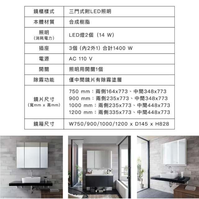 【Panasonic 國際牌】北北基桃免運 Twin Line LED 三門鏡櫃 75cm(GQC75C3SBBETW 幸福居家e購網鏡櫃)