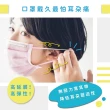 【天天】成人平面醫用口罩 5色可選 防疫必備(50入/盒)