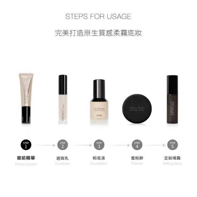 【Solone】補水柔焦妝前精華/輕透防曬 30ml