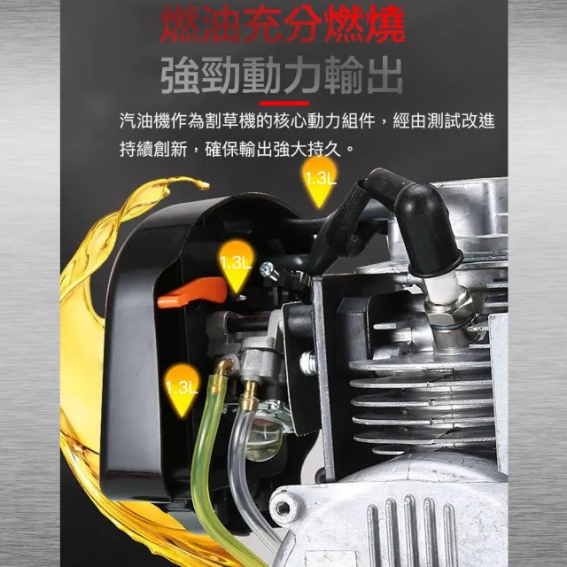 【TEXDON 得世噸】手推式三輪割草機 二行程引擎 鋤草機 除草機  鬆土開荒(TX62 二行程更省力)