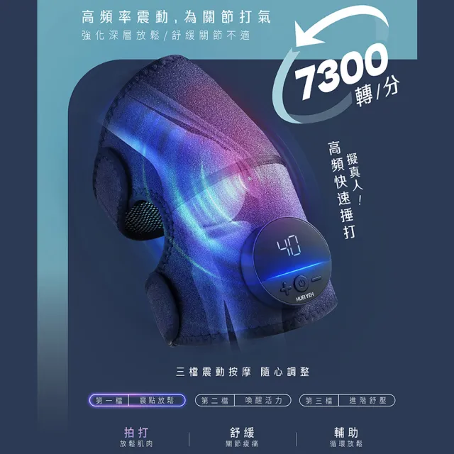 【輝葉】震關健 KNEEBUZZ/多功能石墨烯熱感按摩器 2入組(膝部膝蓋關節 熱敷按摩器 HY-762)