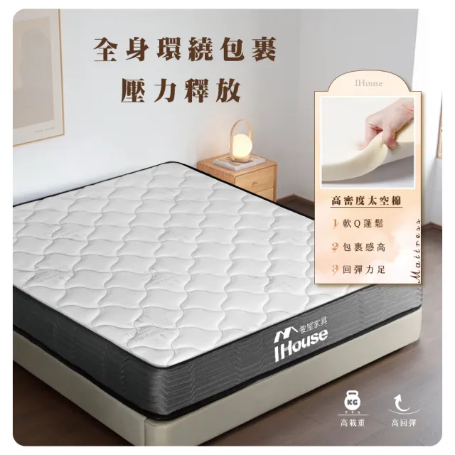【IHouse】乳膠+恆溫+強化型獨立筒 5尺床墊 /雙人床墊/捲包床墊/壓縮床(紅外線+高碳錳鋼硬式獨立筒-卡洛斯)