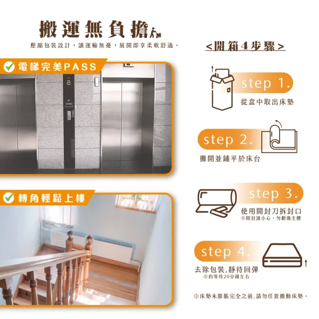 【IHouse】乳膠+恆溫+強化型獨立筒 5尺床墊 /雙人床墊/捲包床墊/壓縮床(紅外線+高碳錳鋼硬式獨立筒-卡洛斯)