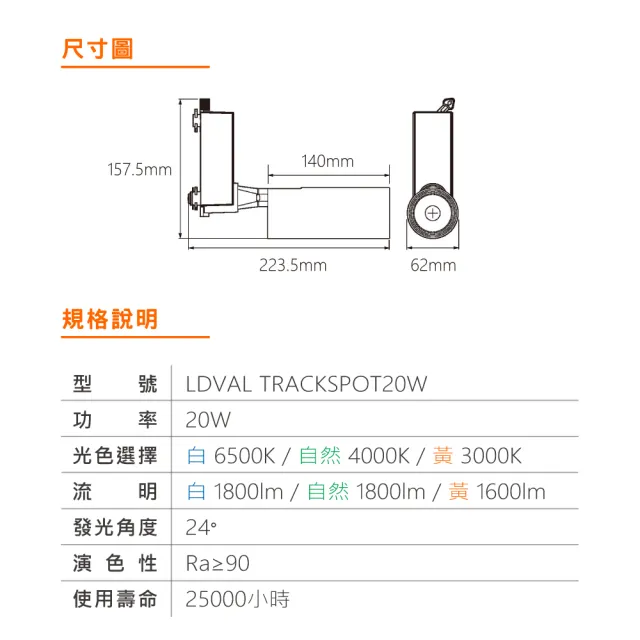 【Osram 歐司朗】LED 20W 晶享軌道燈 黑殼 白殼 白光 黃光 自然光 2入組(LED 20W 軌道燈)