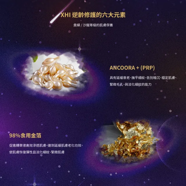 【XHI】XHI 超時空PRP金箔保濕修護面膜＿3片/盒(ANCOORA+專利配方  保濕亮白  撫平細紋)