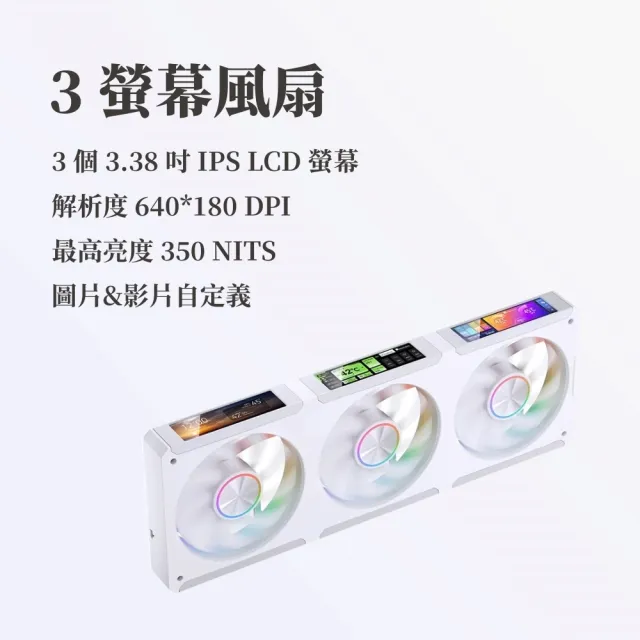 【JONSBO 喬思伯】TF3-360 IPS 液晶 4 螢幕套組 黑/白 TDP:325W(6年保/IPS廣角/3螢幕風扇)