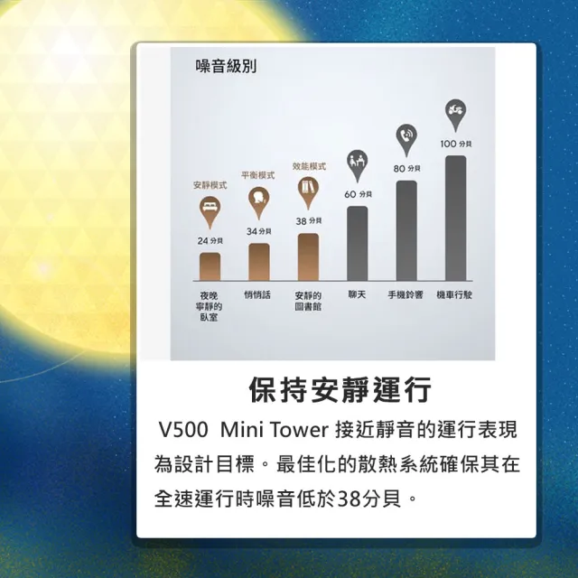 【ASUS 華碩】升級24G★i3六核文書電腦(i3-1215U/8G/512G SSD/W11/H-V500MV)