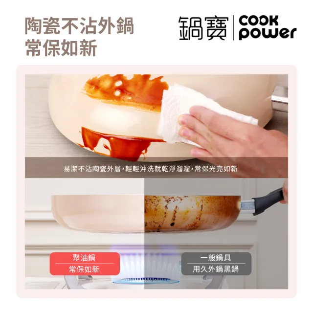 【CookPower 鍋寶】煎大師聚油不沾煎鍋30cm-兩色選