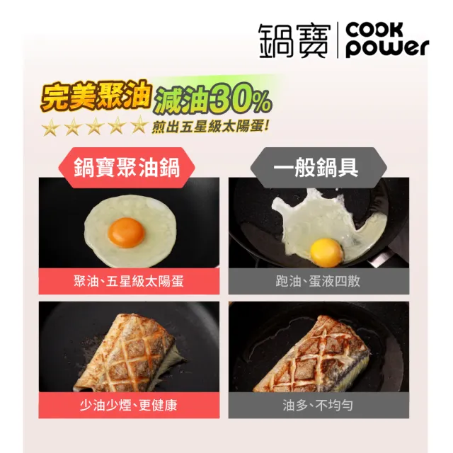 【CookPower 鍋寶】煎大師聚油不沾煎鍋28cm-四色選