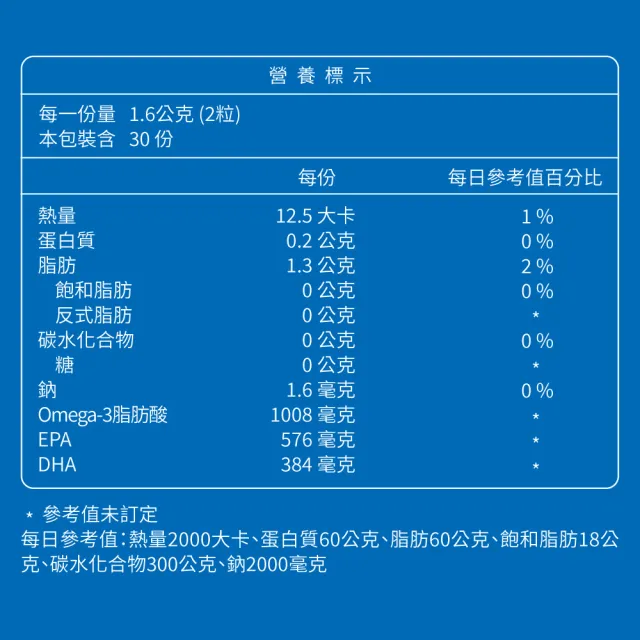 【大研生醫】德國頂級魚油3盒+視易適葉黃素3盒(陳美鳳代言)