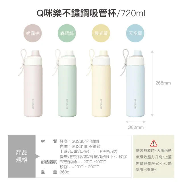 【LocknLock 樂扣樂扣】官方直營 Q咪樂不鏽鋼吸管杯 720ml(四色任選/保溫杯/吸管杯/316L不鏽鋼)