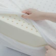 【Sonmil 森好眠】減壓乳膠床墊3尺5cm基本(單人床墊 學生床墊 宿舍床墊 100%天然乳膠)