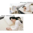 【Sonmil 森好眠】減壓乳膠床墊3尺7.5cm基本(單人床墊 學生床墊 宿舍床墊 100%天然乳膠)