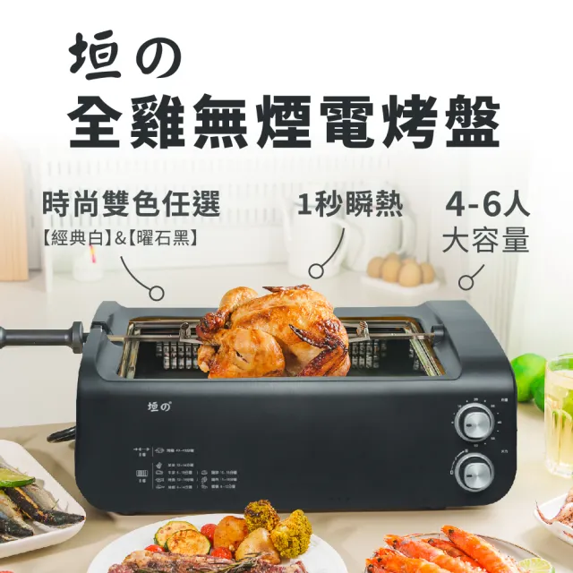 【2026】電烤盤推薦ptt》10款高評價人氣品牌排行榜 | BALIMAN情報局