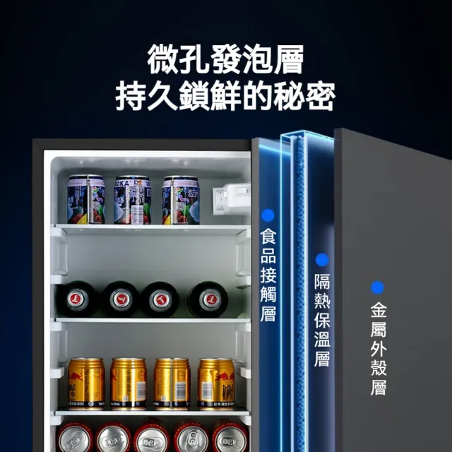 【諾必行】36L冷藏櫃 小冰箱 透明冰吧 飲料冷藏展示櫃(冷櫃/冰吧/冰箱/酒櫃)