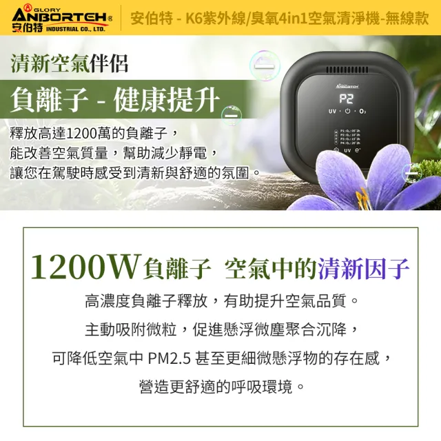 【ANBORTEH 安伯特】K6紫外線臭氧4 in 1空氣清淨機-無線款 一年保固(車用空氣清淨機 紫外線抑菌)