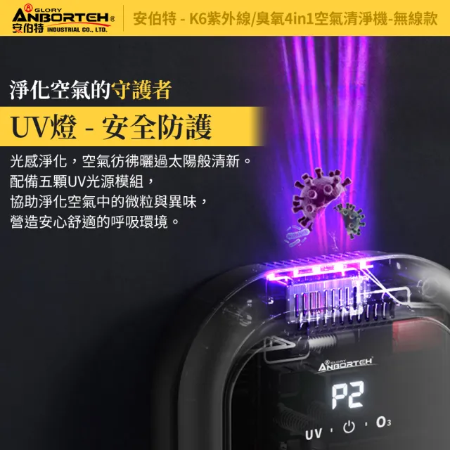 【ANBORTEH 安伯特】K6紫外線臭氧4 in 1空氣清淨機-無線款 一年保固(車用空氣清淨機 紫外線抑菌)