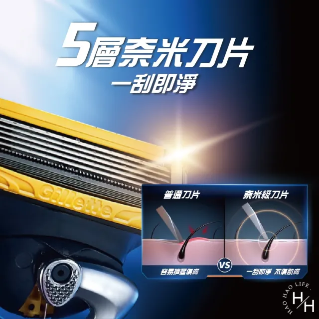 【Gillette 吉列】鋒護手動刮鬍刀組(刀架x1+刀頭x10)